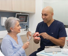 Próteses Dentárias
